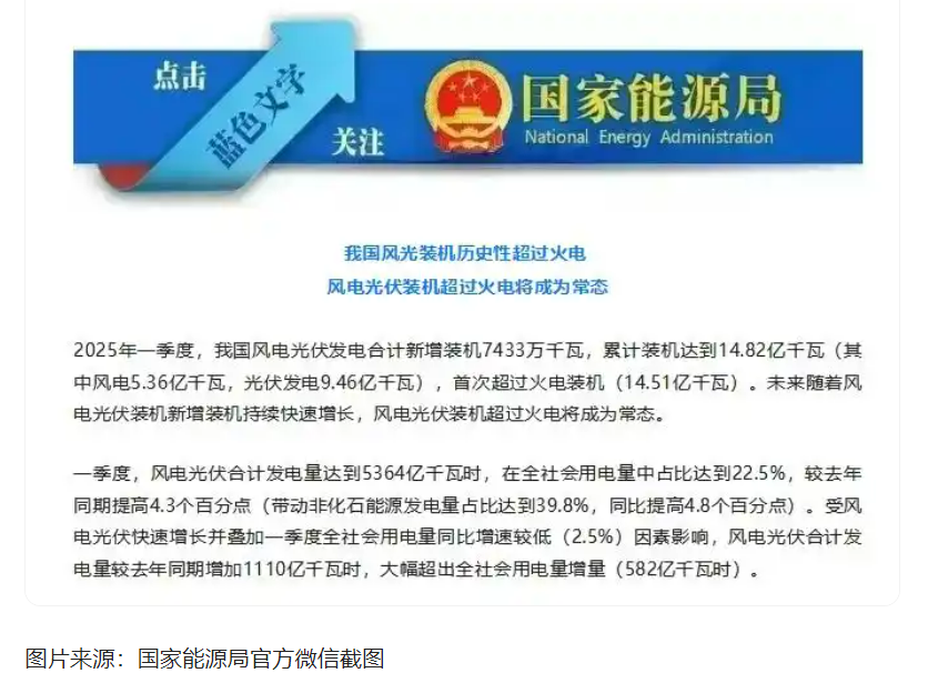 破解風電"綠色詛咒"